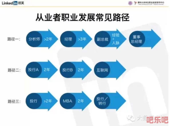 银行业务员1—18全：全面解析银行业务员的职责、技能要求及职业发展路径，助力求职者了解行业现状与未来趋势