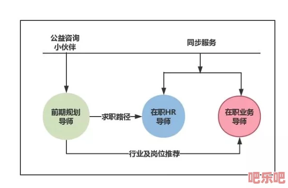 银行业务员1—18全：全面解析银行业务员的职责、技能要求及职业发展路径，助力求职者了解行业现状与未来趋势