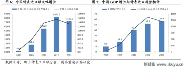 国精产品一线二线三线市场布局持续优化，推动地方经济发展与品牌影响力提升的最新进展分析