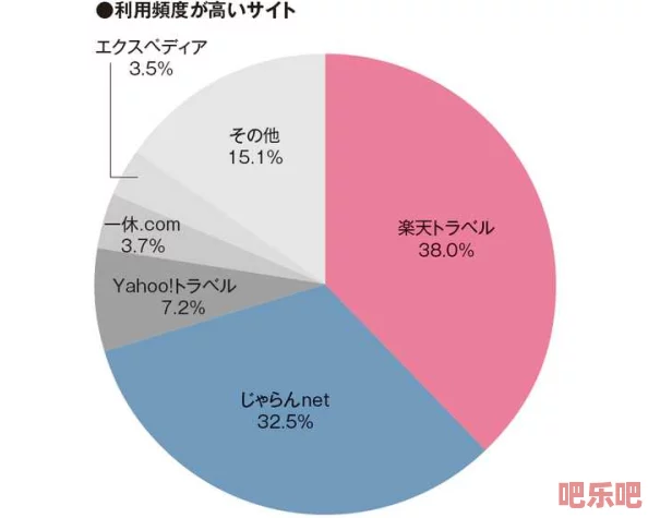 日本奶头护士免费软件的使用现状与用户体验分析：基于社交媒体平台的数据研究