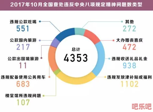 震惊！＂4虎＂涉贪腐案新进展，数亿巨款牵涉高层，引发全国关注与舆论风暴！