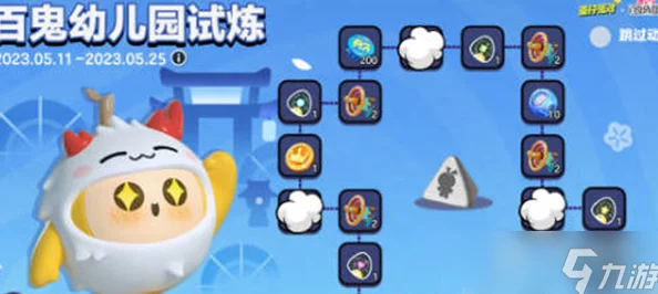 惊喜揭秘！蛋仔派对快速进入盲盒机全新攻略，轻松解锁隐藏玩法方法！